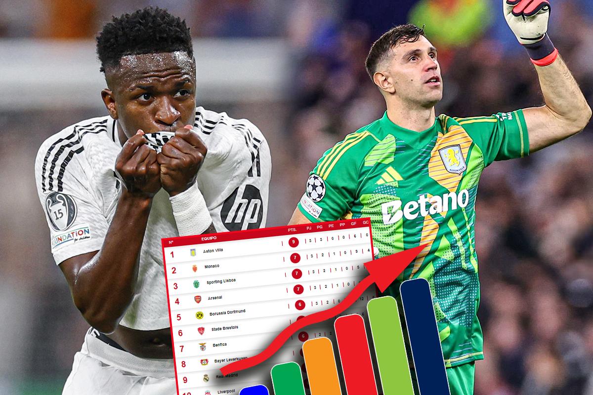 Real Madrid se lo remontó al Dortmund y así está la tabla de posiciones en la Champions: ¡sorpresivo líder!