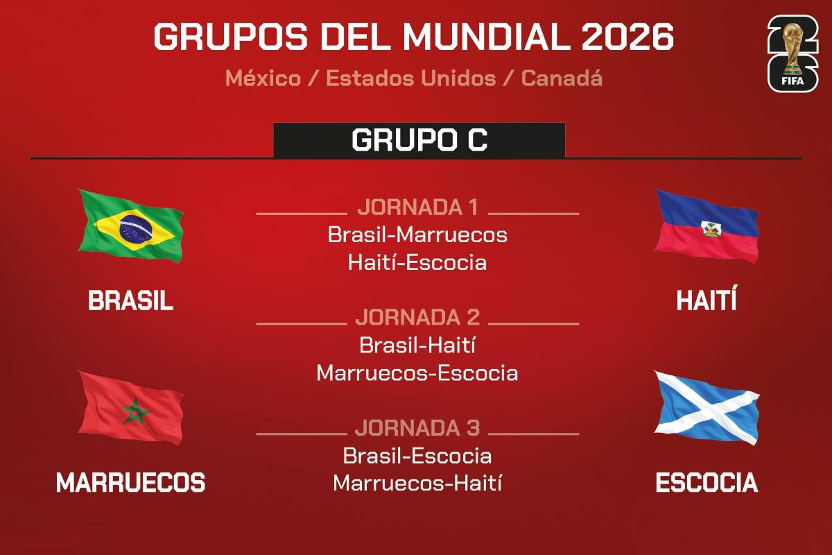 Selección de Concacaf en alerta para el Mundial 2026: los 18 convocados que Ancelotti tiene garantizados en Brasil ¿Y Neymar?