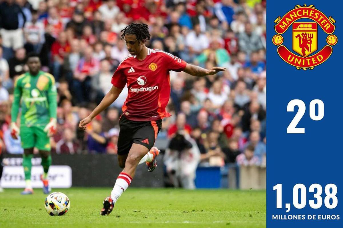 Ni Real Madrid, City, menos el PSG: este es el impensado equipo más caro del mundo ¡Barcelona ni en el top 10!