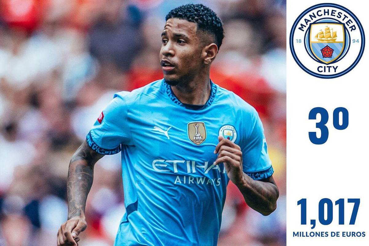 Ni Real Madrid, City, menos el PSG: este es el impensado equipo más caro del mundo ¡Barcelona ni en el top 10!