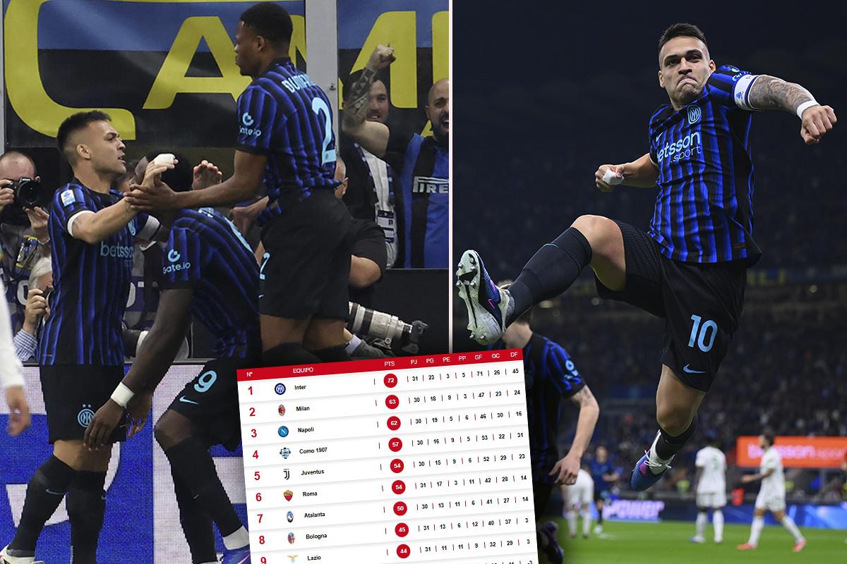 Lautaro regresa y lidera la goleada sobre la Roma; Inter acaricia el título de la Serie A