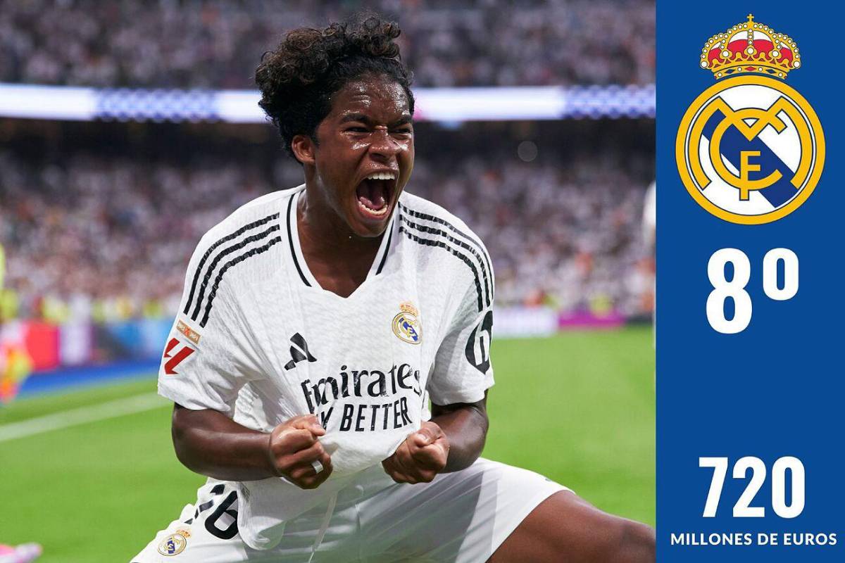 Ni Real Madrid, City, menos el PSG: este es el impensado equipo más caro del mundo ¡Barcelona ni en el top 10!