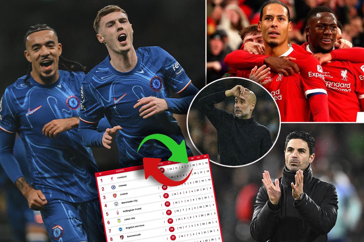 Tabla de posiciones Premier League: ¡Chelsea venció al Tottenham, se baja al Arsenal y acecha al Liverpool!