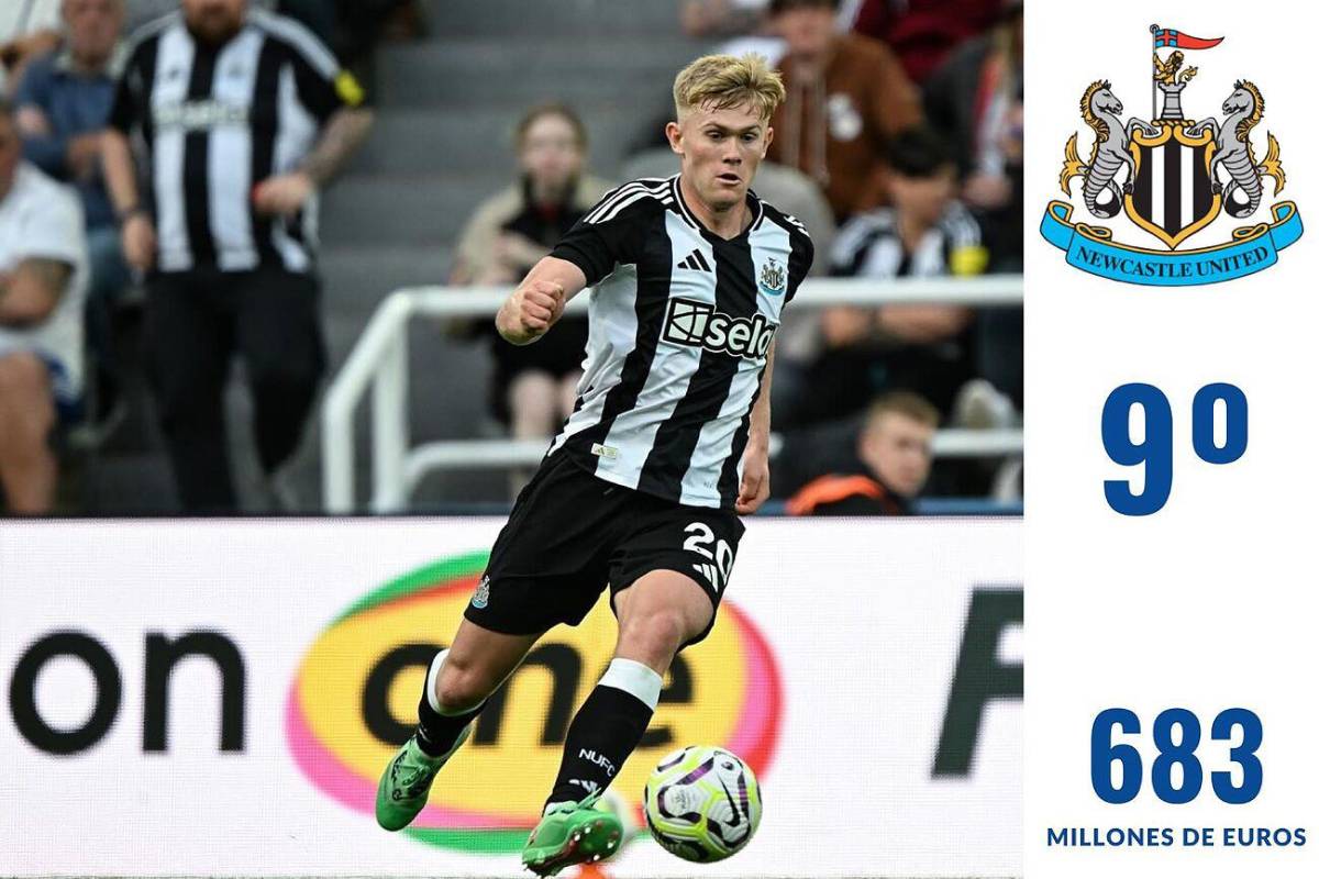 Ni Real Madrid, City, menos el PSG: este es el impensado equipo más caro del mundo ¡Barcelona ni en el top 10!