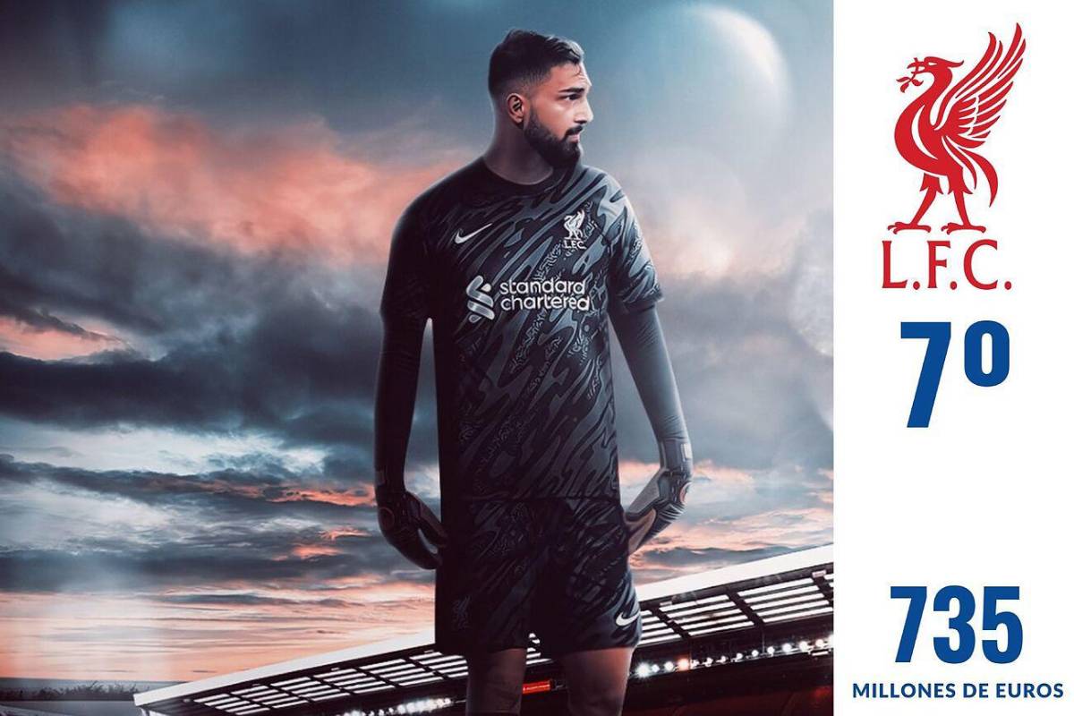 Ni Real Madrid, City, menos el PSG: este es el impensado equipo más caro del mundo ¡Barcelona ni en el top 10!