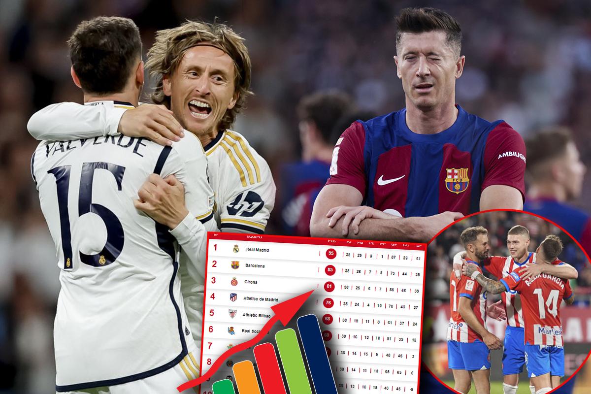 Se terminó la liga española 2023-24: así quedó la tabla de posiciones tras el triunfo del Barcelona sobre Sevilla