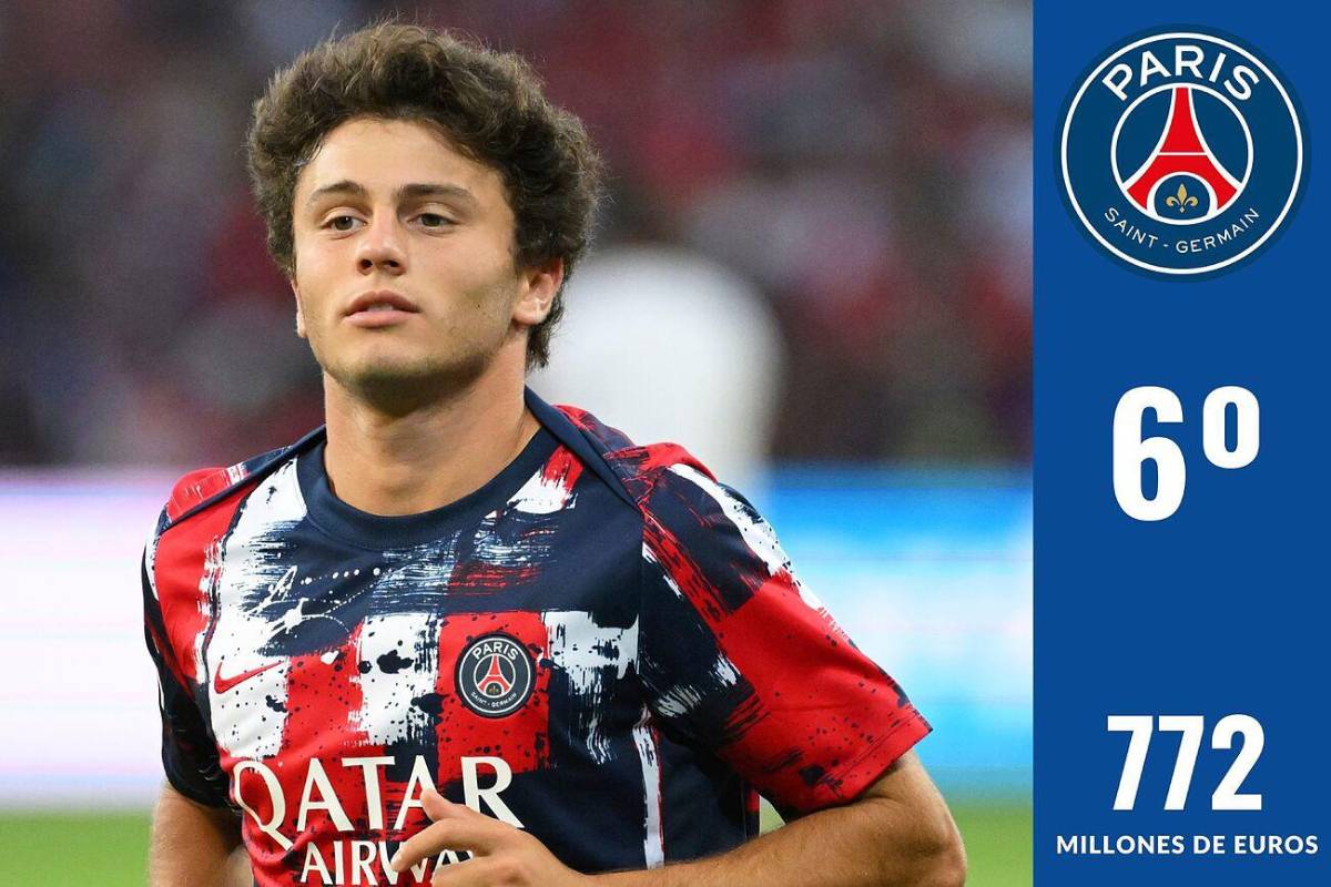 Ni Real Madrid, City, menos el PSG: este es el impensado equipo más caro del mundo ¡Barcelona ni en el top 10!