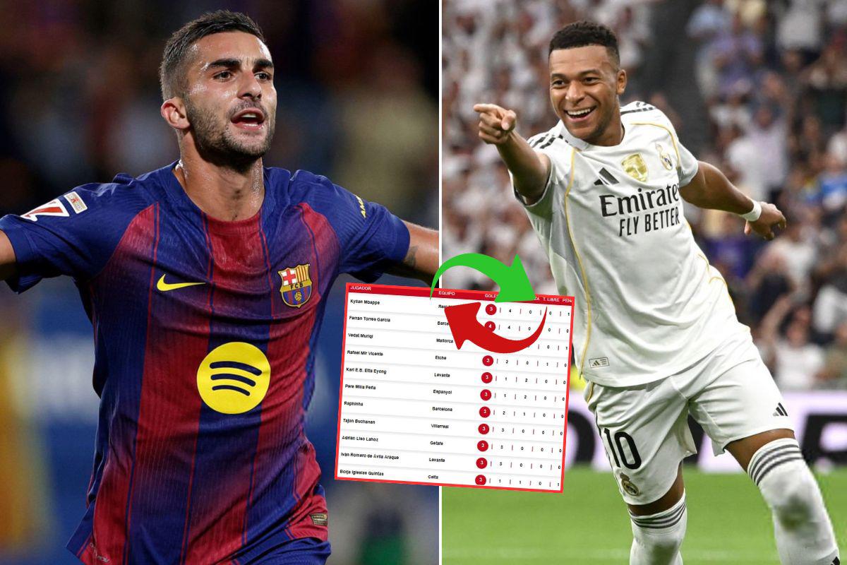 Pichichi de la Liga Española: Ferran Torres marcó doblete con el Barcelona y mete presión a Mbappé