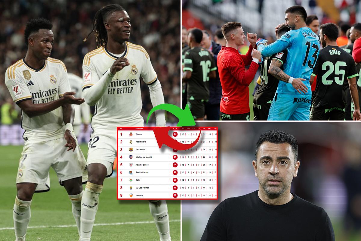 Tabla de posiciones de la liga española: Real Madrid aplastó al Valencia y amenaza al Girona