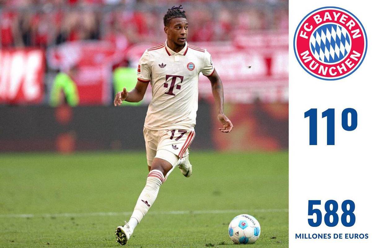 Ni Real Madrid, City, menos el PSG: este es el impensado equipo más caro del mundo ¡Barcelona ni en el top 10!