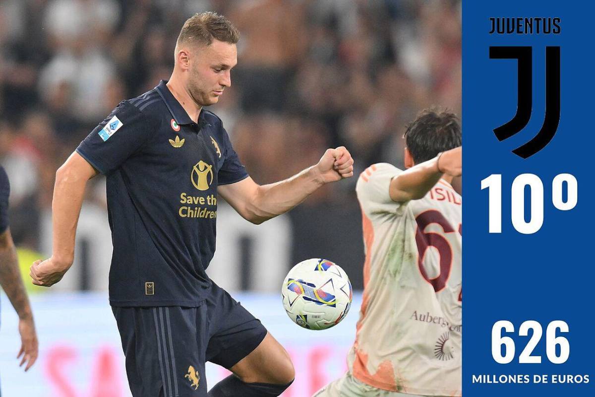 Ni Real Madrid, City, menos el PSG: este es el impensado equipo más caro del mundo ¡Barcelona ni en el top 10!