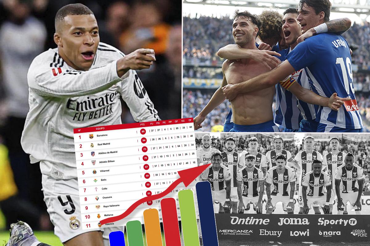 Tabla de posiciones Liga Española: los tres clubes descendidos y Real Madrid ganó en su último partido