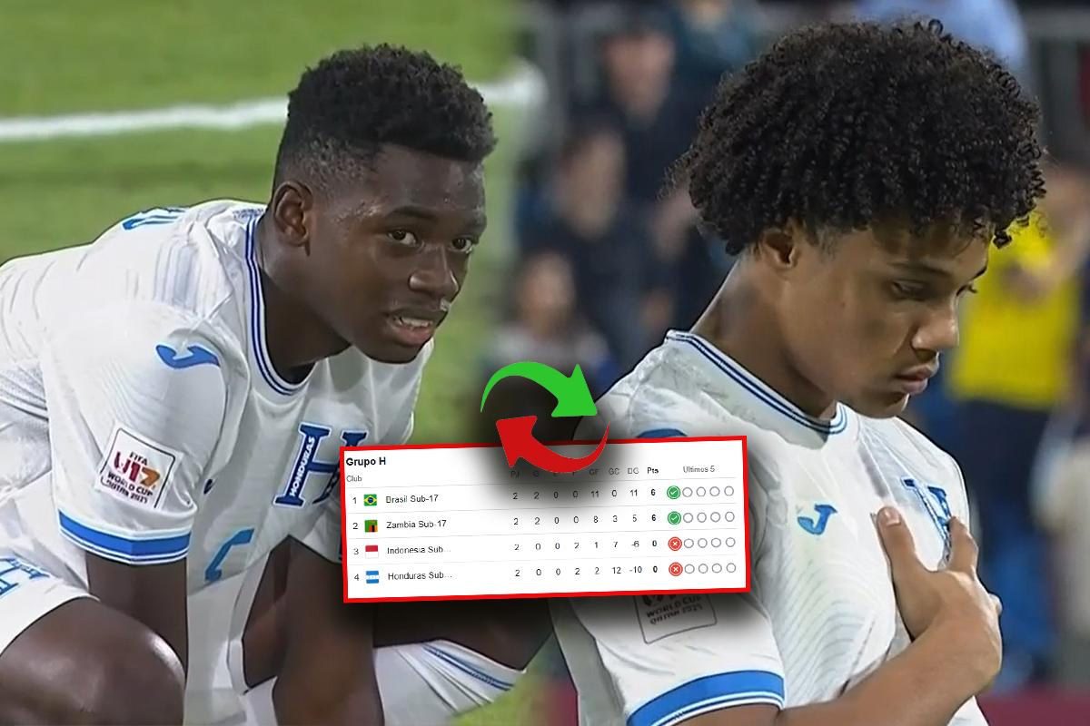 Honduras necesita un milagro: tabla de posiciones tras segunda derrota en el Mundial Sub-17 de Qatar