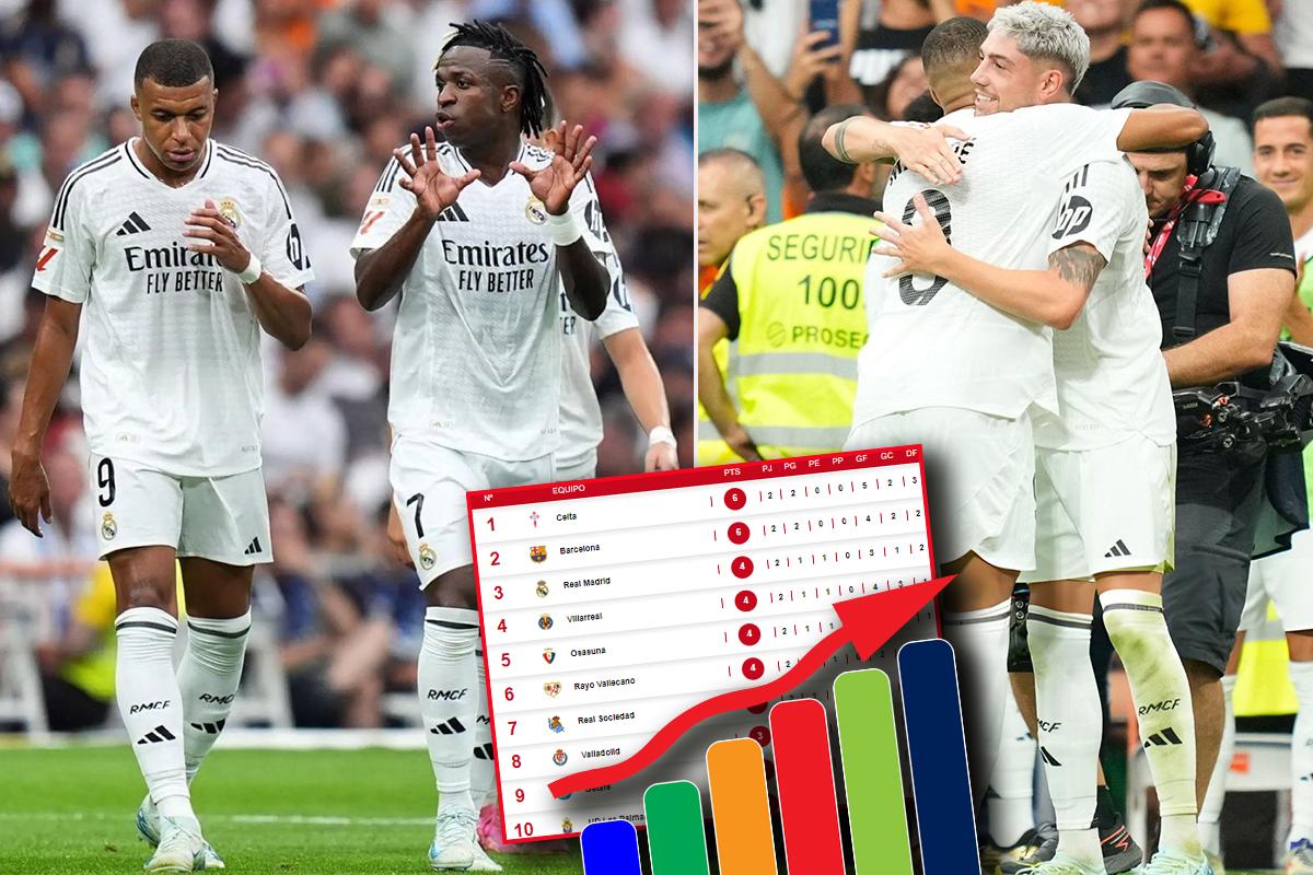 Real Madrid goleó al Valladolid en el Bernabeú y así marcha la tabla de posiciones en la liga española