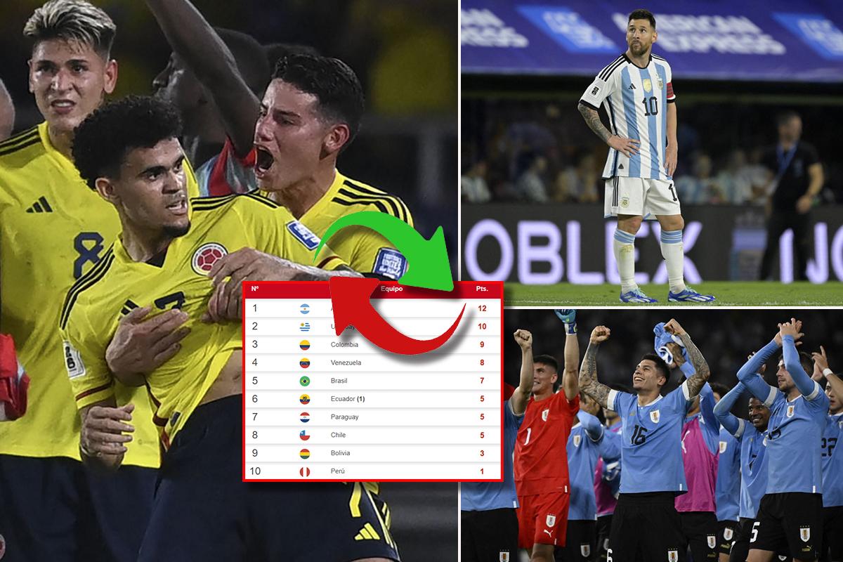 Tabla de posiciones de las eliminatorias sudamericanas: ¡Argentina queda expuesta y durísima caída de Brasil!