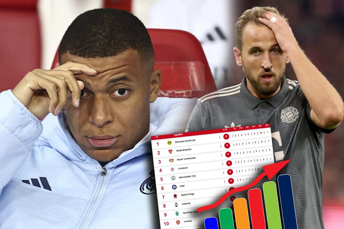 Tabla de posiciones de la Champions League: Real Madrid y Bayern Múnich sufrieron la primera caída del torneo