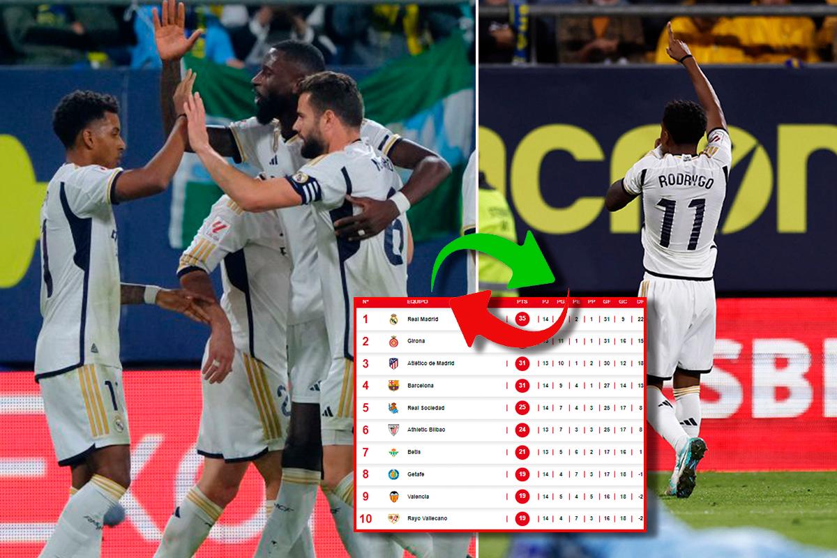 Real Madrid goleó al Cádiz y dormirá como líder: la tabla de posiciones de la liga española