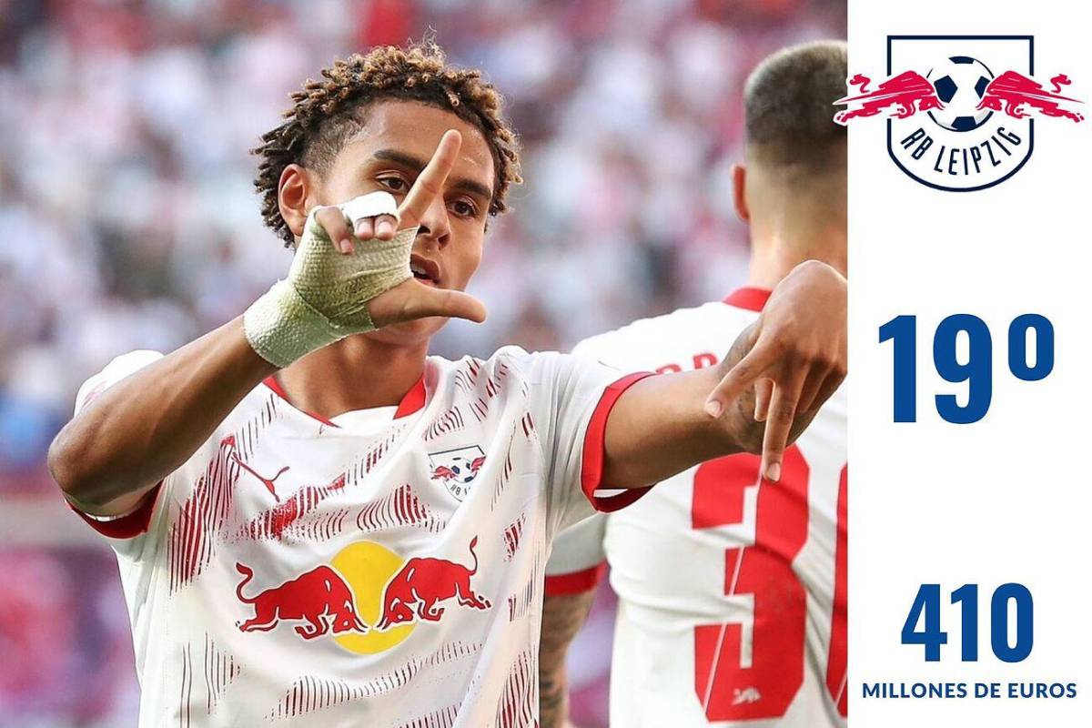 Ni Real Madrid, City, menos el PSG: este es el impensado equipo más caro del mundo ¡Barcelona ni en el top 10!