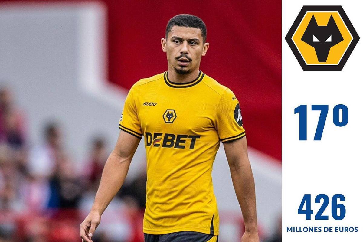 Ni Real Madrid, City, menos el PSG: este es el impensado equipo más caro del mundo ¡Barcelona ni en el top 10!