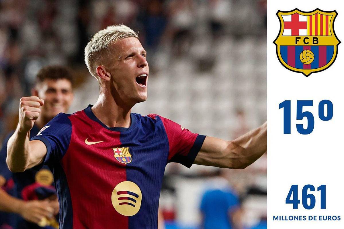 Ni Real Madrid, City, menos el PSG: este es el impensado equipo más caro del mundo ¡Barcelona ni en el top 10!