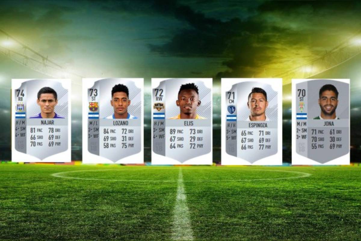 ¿Quién es el mejor? Los futbolistas hondureños que aparecen en el FIFA 18