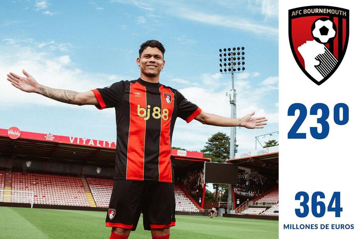 Ni Real Madrid, City, menos el PSG: este es el impensado equipo más caro del mundo ¡Barcelona ni en el top 10!