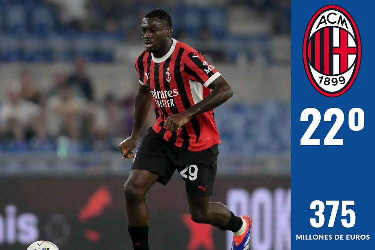 Ni Real Madrid, City, menos el PSG: este es el impensado equipo más caro del mundo ¡Barcelona ni en el top 10!