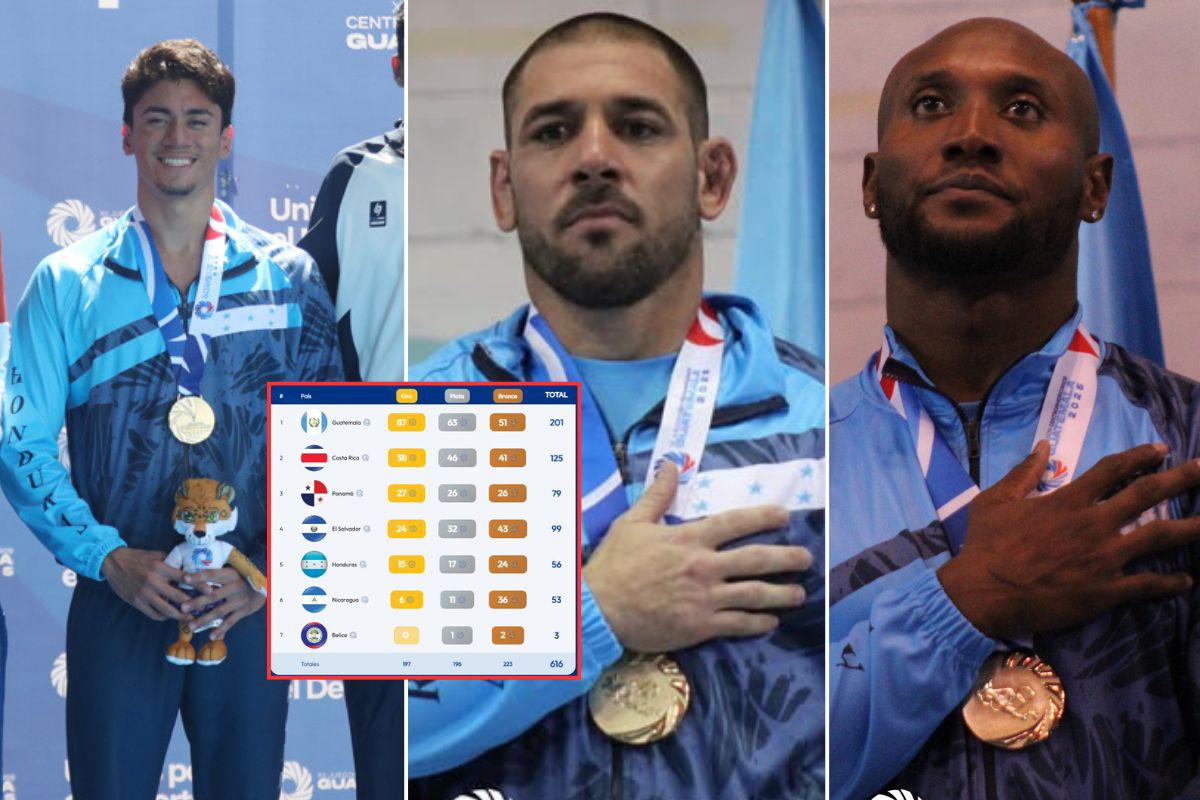 Honduras consigue siete oros y cuatro fueron en lucha: así marcha el medallero en los Juegos Centroamericanos 2025