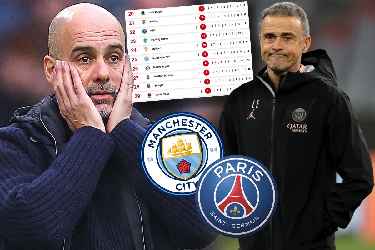 Manchester City y PSG se juegan la vida en la Champions: lo que necesitan ambos equipos para clasificar a playoffs
