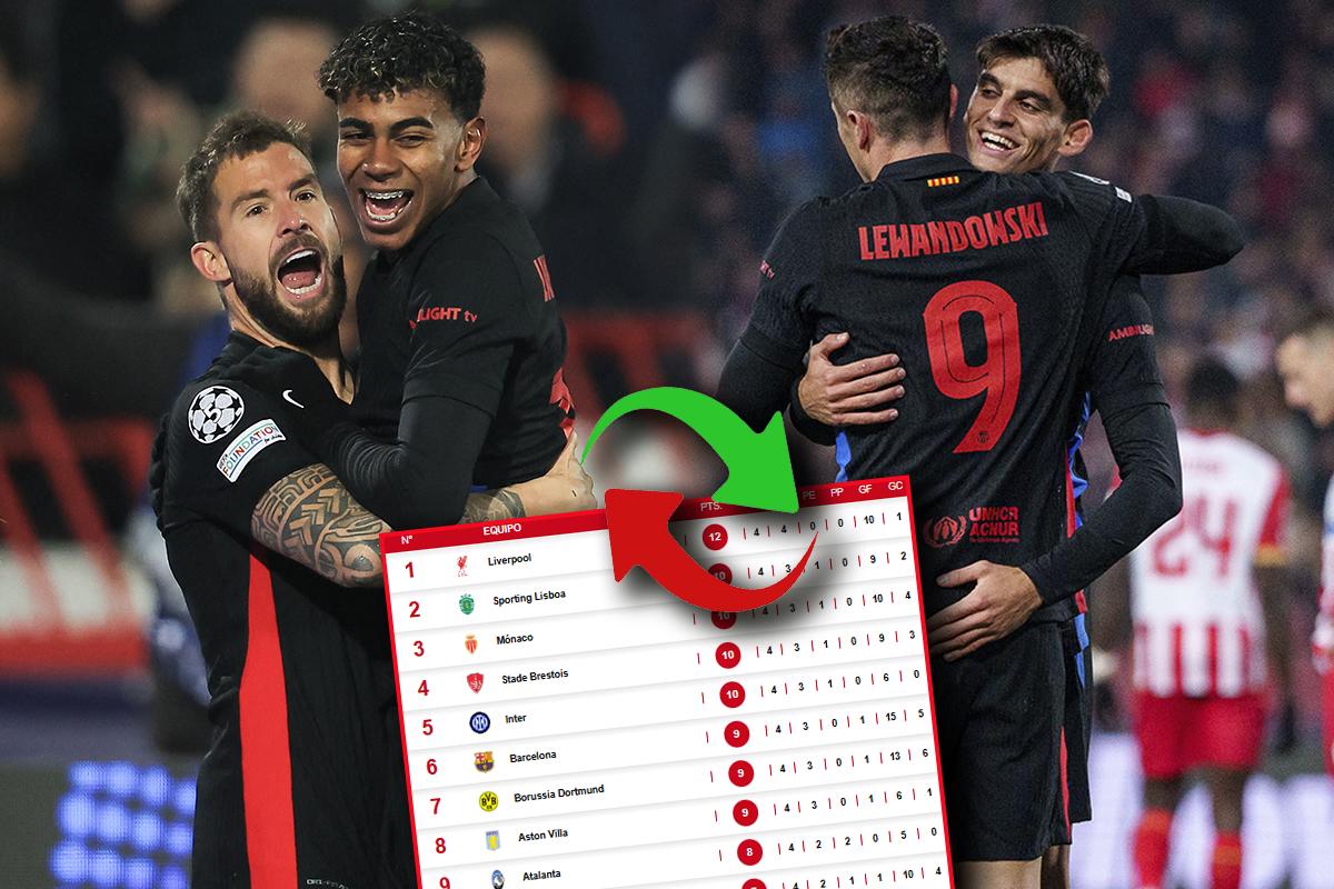 Barcelona escala nueve puestos: así quedó la tabla de posiciones de la Champions League tras la jornada 4