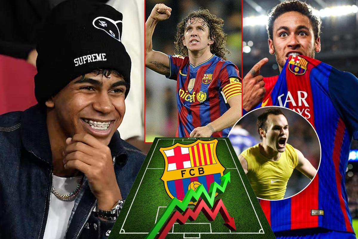 ¡Tremendo equipo! Lamine Yamal eligió su 11 histórico del Barcelona: Mi jugador favorito