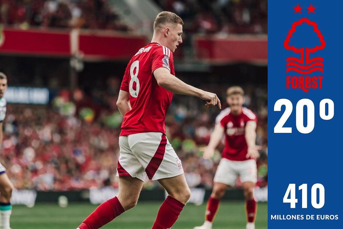 Ni Real Madrid, City, menos el PSG: este es el impensado equipo más caro del mundo ¡Barcelona ni en el top 10!