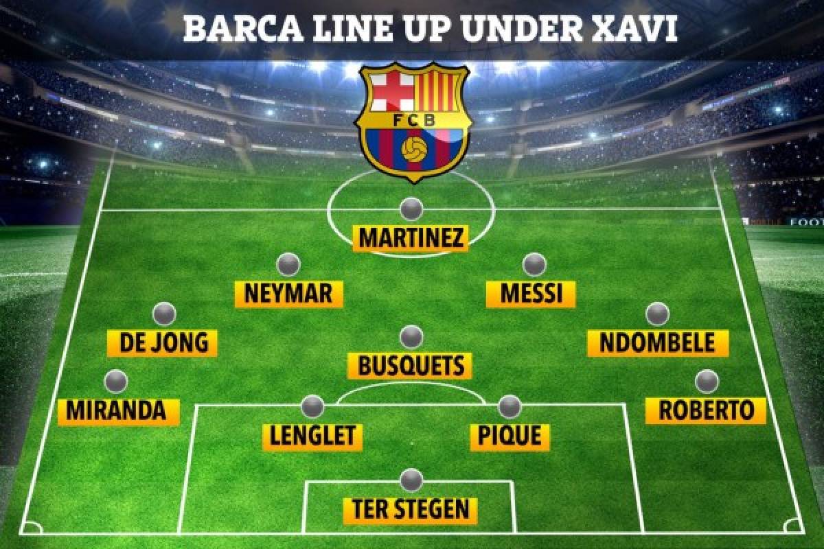 Equipazo: Así sería el 11 del Barcelona para la temporada 2020/21 si se concreta el fichaje de Xavi