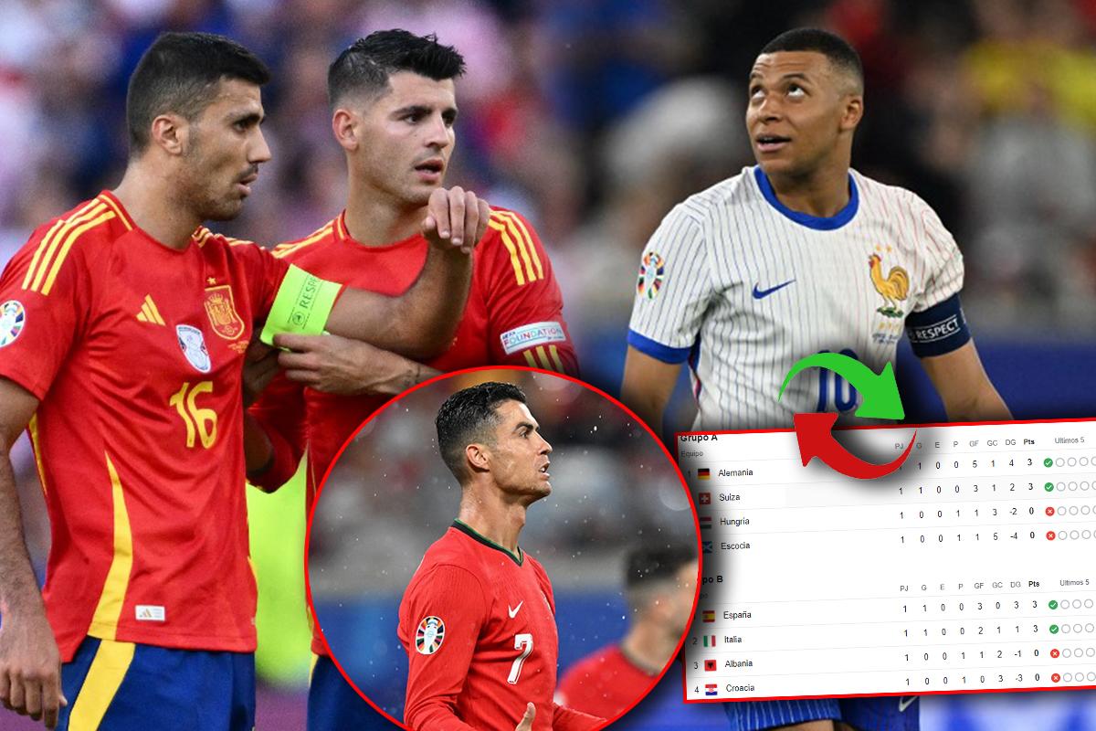 Eurocopa 2024: así quedó la tabla de posiciones tras completarse la primera jornada