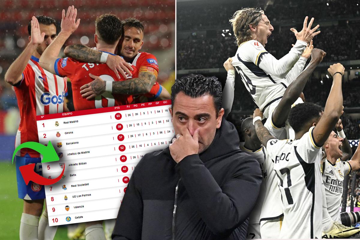 Girona resucita, desplazó al Barcelona y se pone a seis del Real Madrid: tabla de posiciones de la liga española