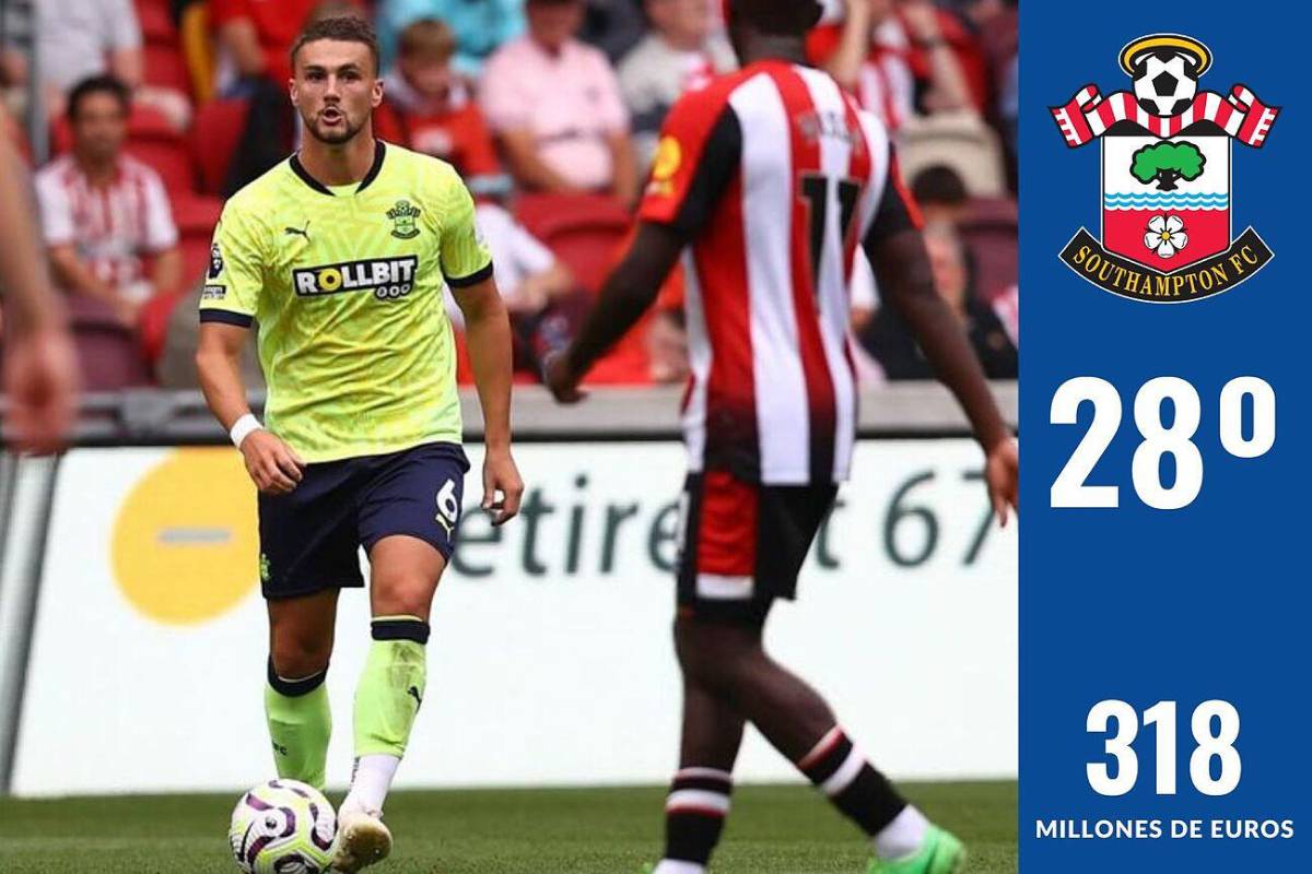 Ni Real Madrid, City, menos el PSG: este es el impensado equipo más caro del mundo ¡Barcelona ni en el top 10!