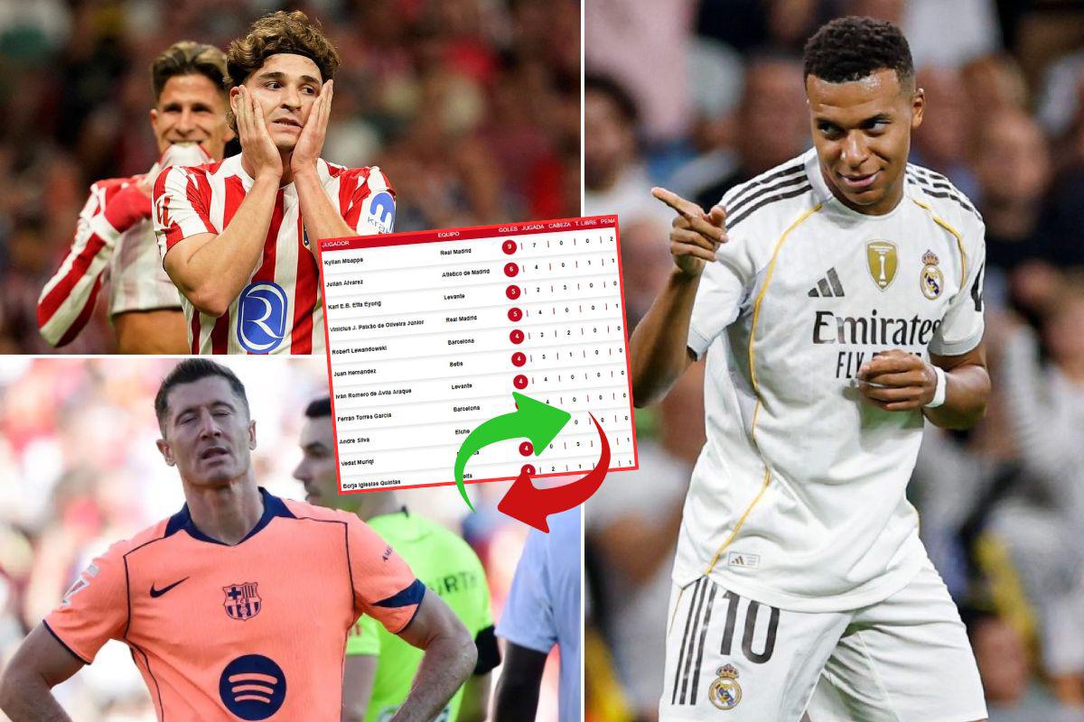 Pichichi Liga Española: Mbappé se aleja de Julián y Lewandowski tras completarse la jornada 8
