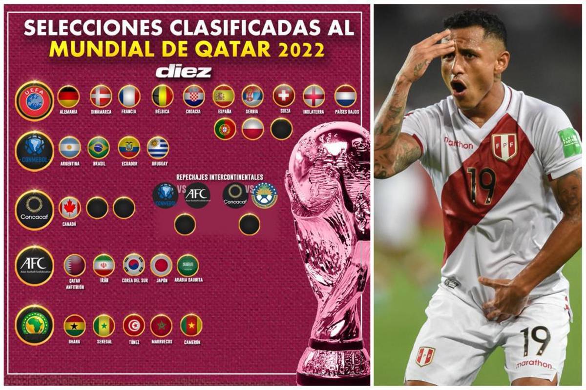 Fechas y posibles rivales en repechaje: ¿Qué selecciones disputarían los últimos cupos al Mundial de Qatar 2022?