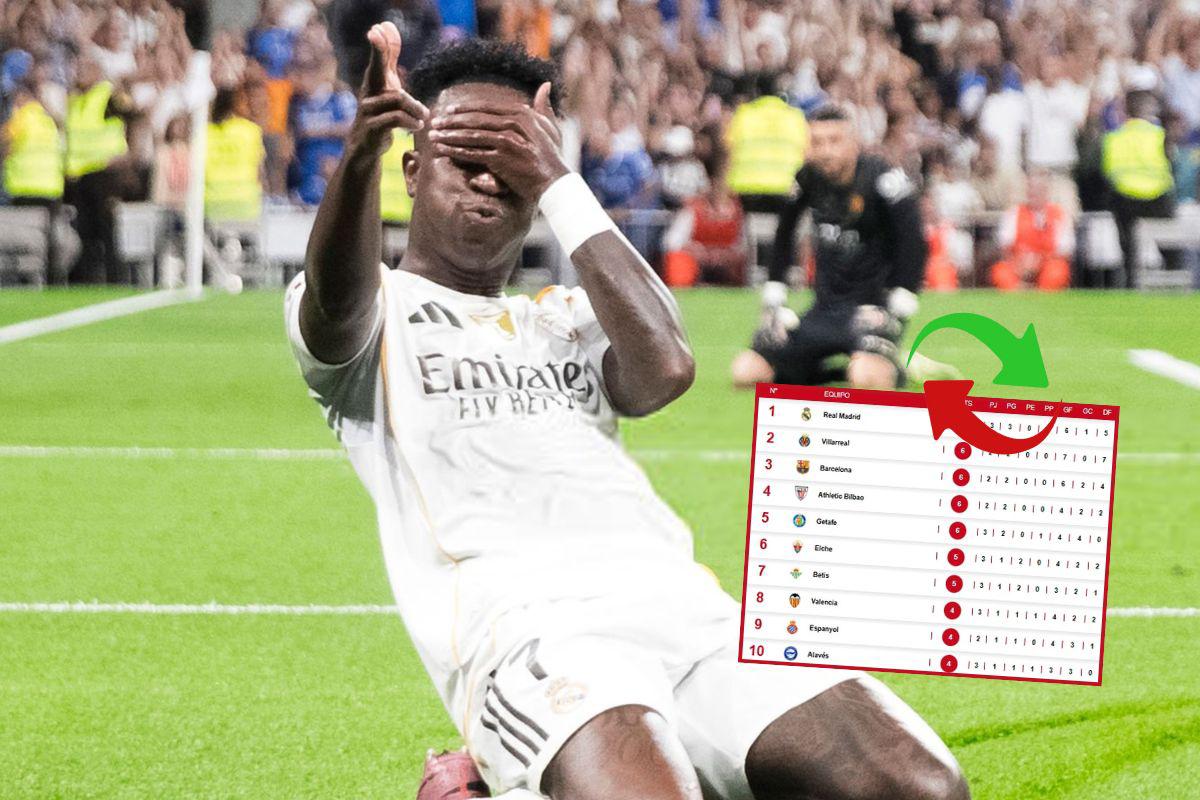 Tabla de posiciones Liga Española: Real Madrid toma el liderato y Barcelona queda obligado