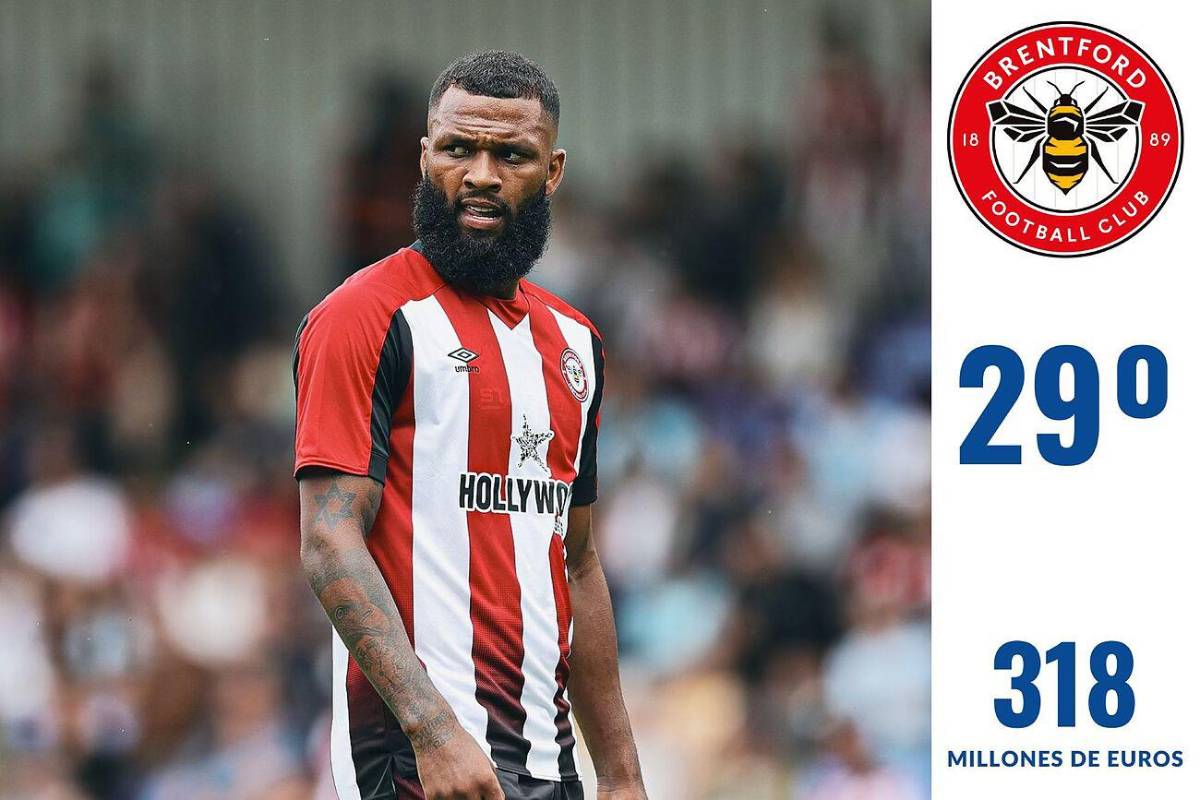 Ni Real Madrid, City, menos el PSG: este es el impensado equipo más caro del mundo ¡Barcelona ni en el top 10!