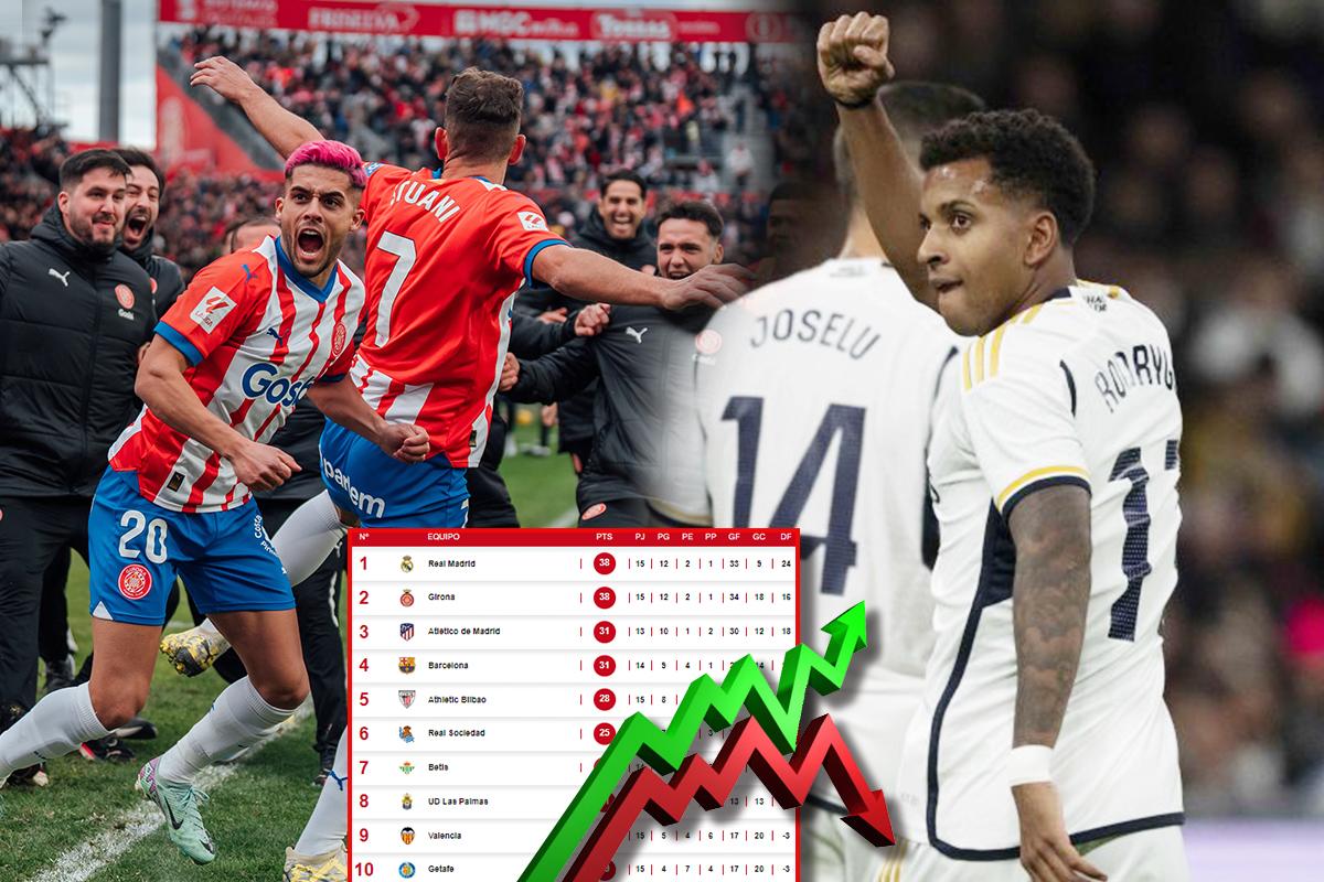 Tabla de posiciones de LaLiga: ¡Real Madrid recupera la punta y deja en el camino al Barcelona!
