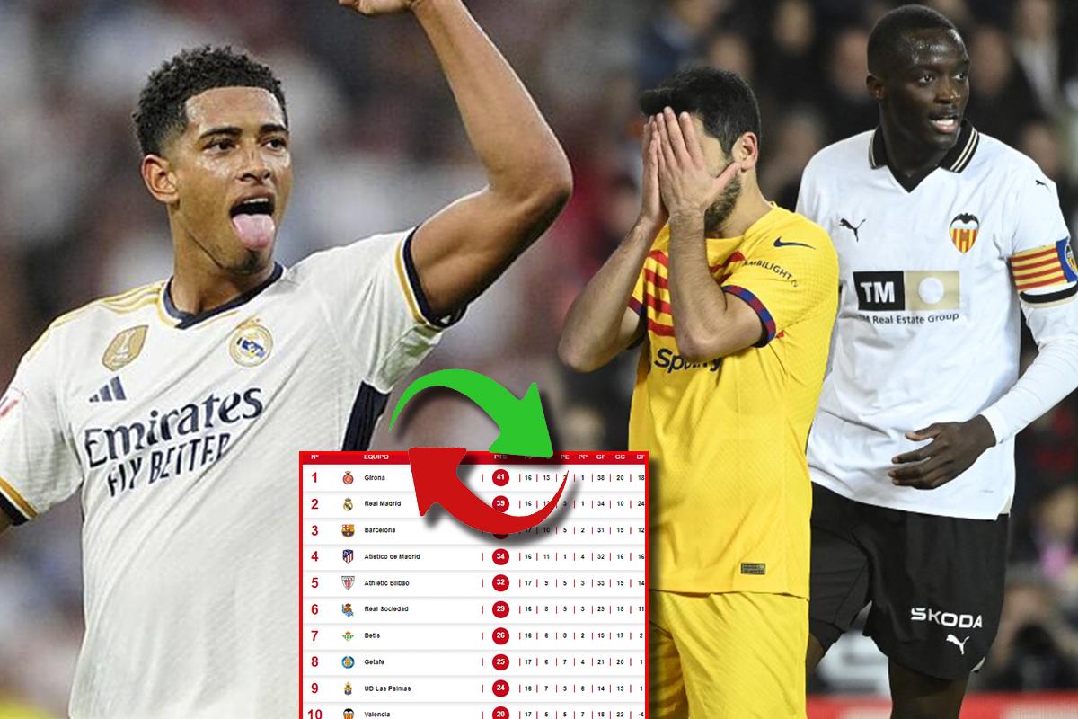 Barcelona no pudo contra el Valencia y así queda la tabla de posiciones de la liga española