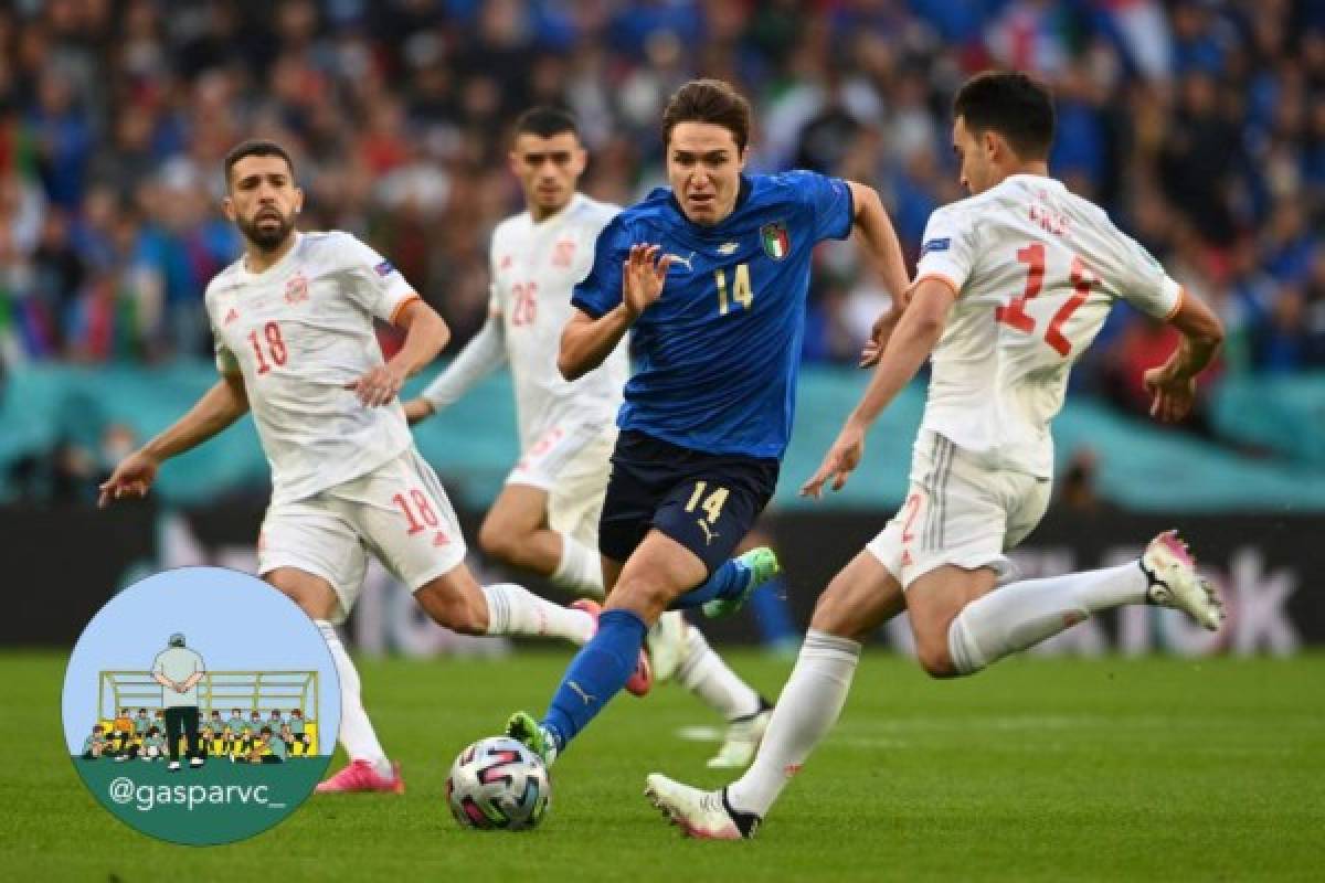 Blog de Gaspar Vallecillo: Italia y España marcan el futuro del fútbol tras su destacada actuación en la Eurocopa