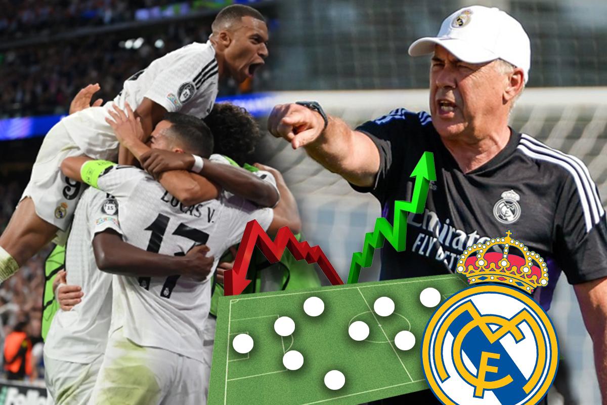 Alineación del Real Madrid para enfrentar al Mallorca en la Supercopa de España: ¡por el boleto a la final!