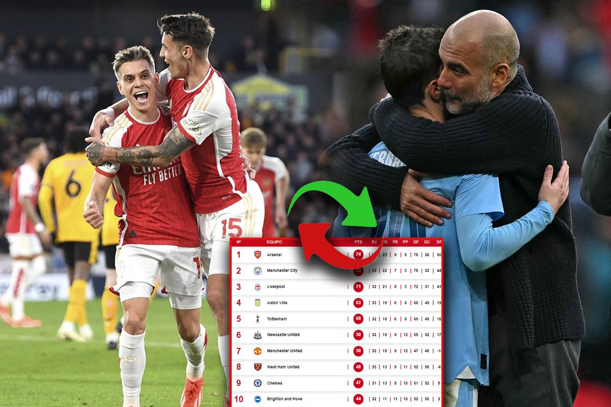 Arsenal despierta y toma el liderato de la Premier League: así queda la tabla de posiciones