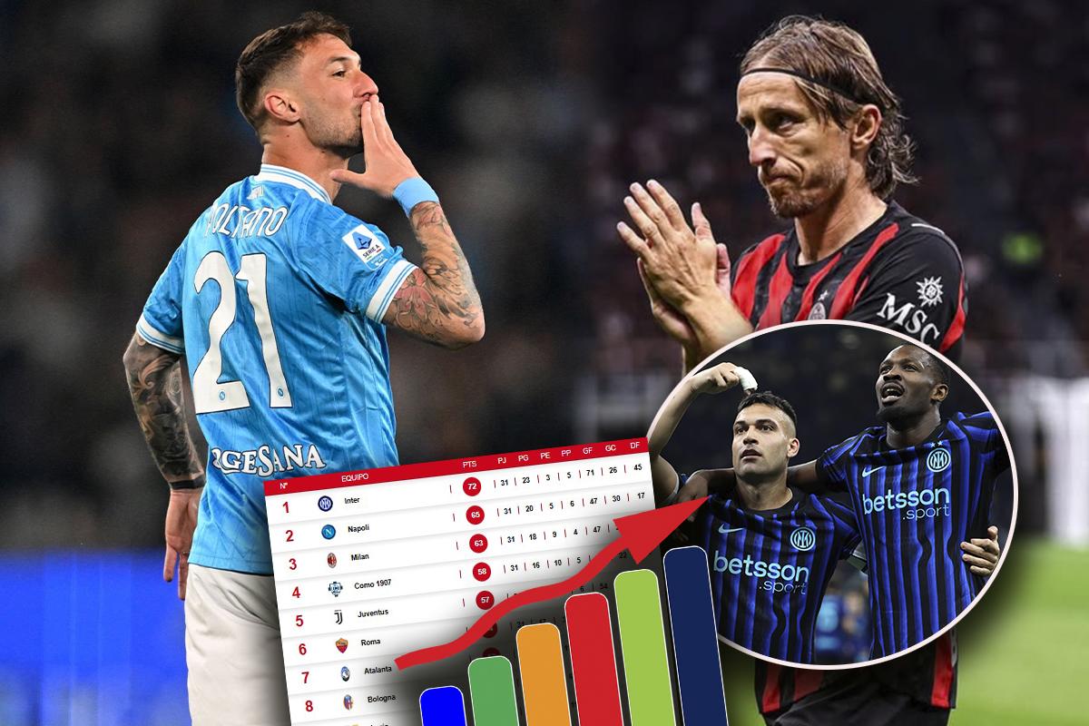 Tabla de posiciones Serie A: Napoli fulminó al Milan y lo desplaza; Inter saborea el título