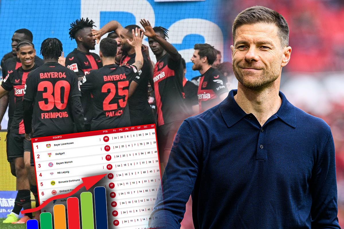 Así terminó la tabla de posiciones en la Bundesliga: ¡Bayer Leverkusen se convirte en el primer club invicto!