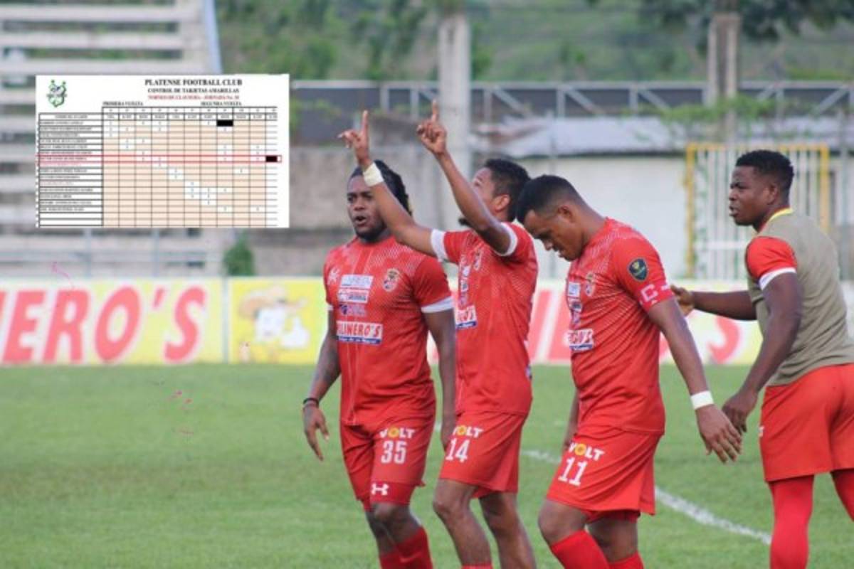 Real Sociedad espera resolución de la Comisión de Disciplina por alineación indebida de Platense