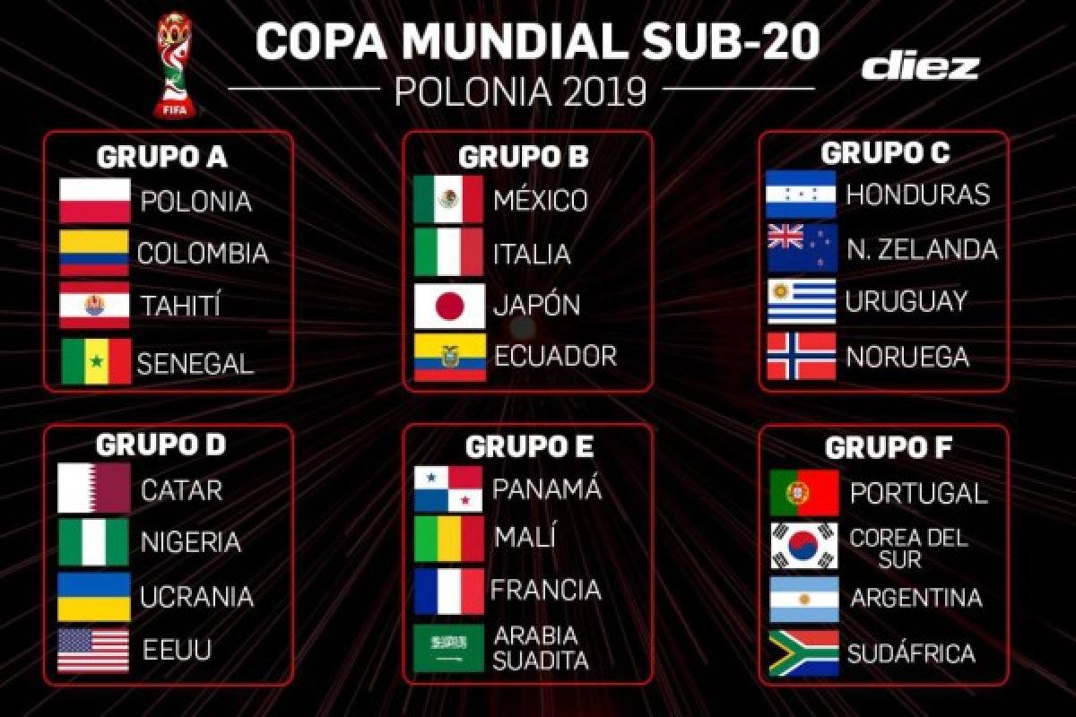 Así definidos grupos para Mundial Sub-20 de 2019