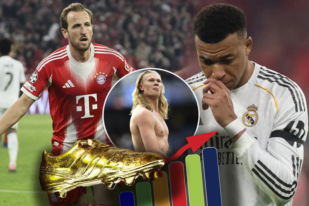 Bota de Oro 2026: la carrera tras los goles de Harry Kane y un Haaland que alcanzó a Mbappé